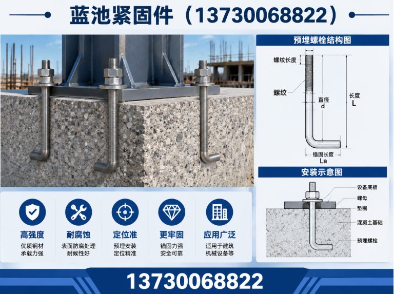 峰峰矿区蓝池紧固件展示图